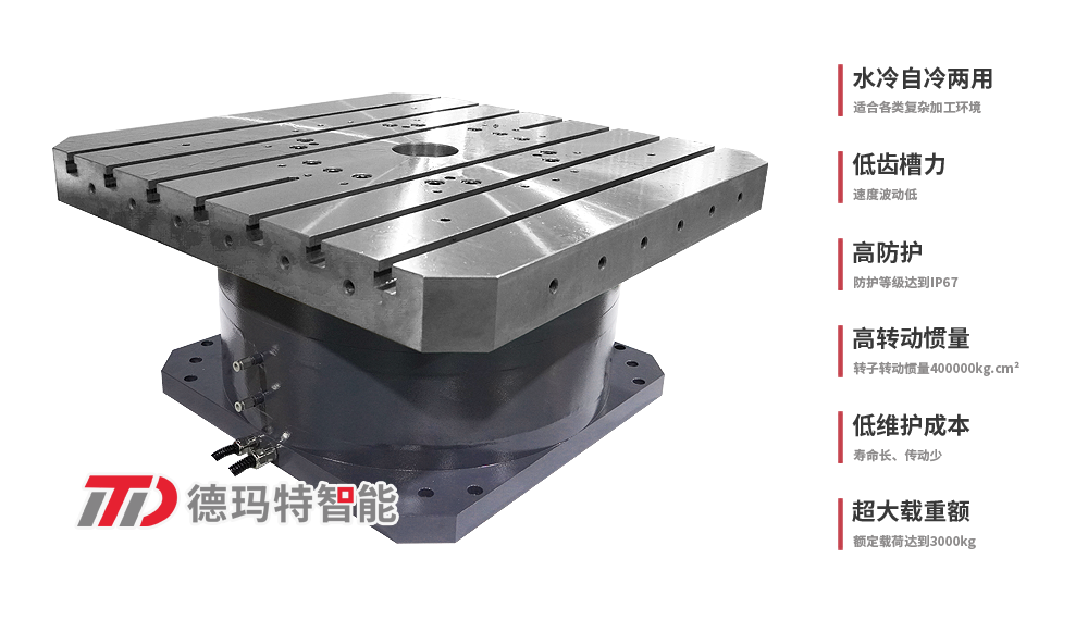德瑪特?cái)?shù)控臥加系列直驅(qū)轉(zhuǎn)臺(tái)RTV565，專為臥式加工中心設(shè)計(jì)，高轉(zhuǎn)動(dòng)慣量重載荷高精度。